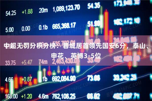 中超无罚分积分榜：蓉城居首领先国安6分，泰山、申花、英博3-5位